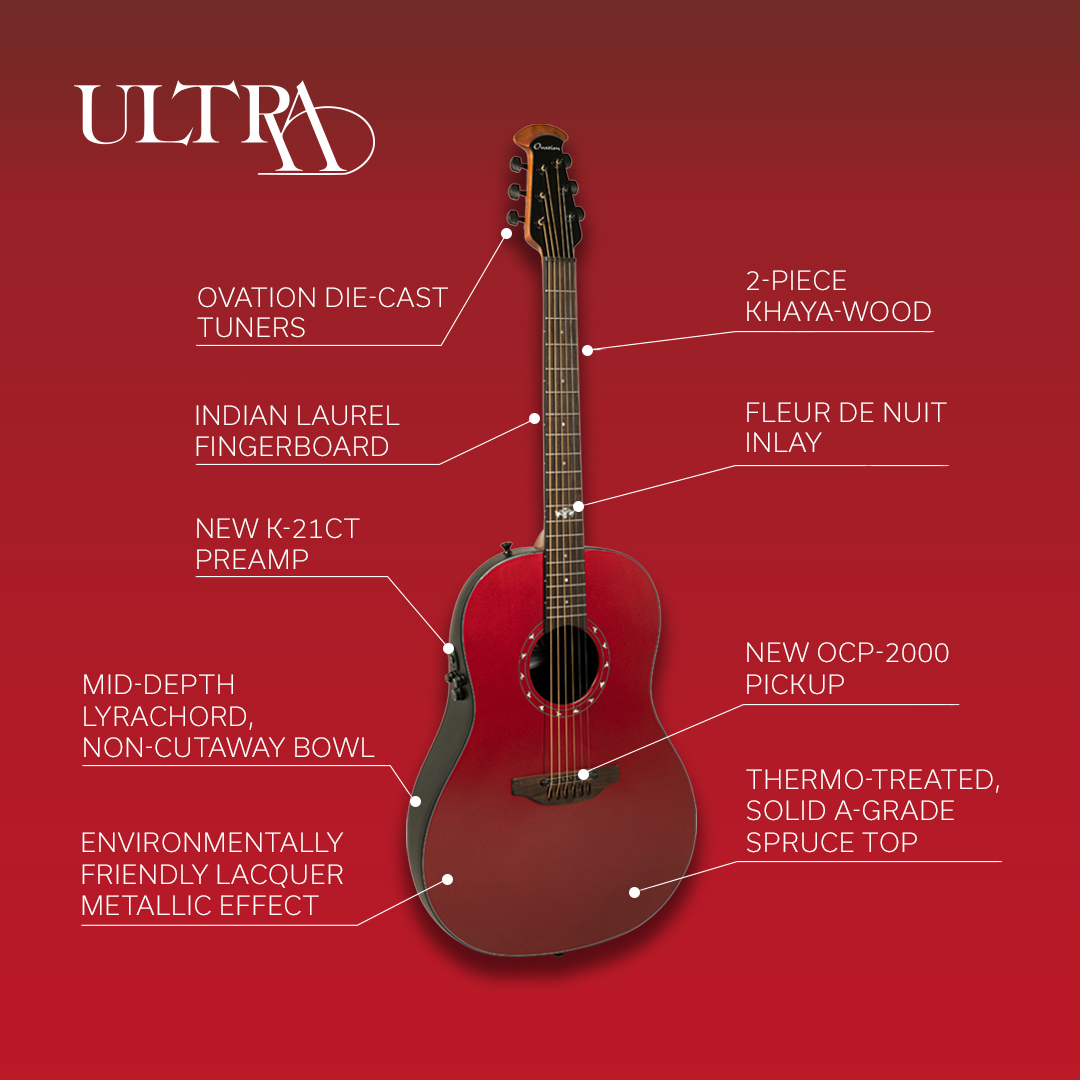 INTERPRETAZIONE MODERNA DI UN CLASSICO